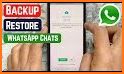 Data recovery for WhatsApp: Recover chats related image