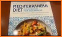 Mediterranean Diet Cookbook related image