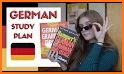 Learn German Through Content related image