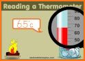 Thermometer related image