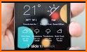 Weather Forecast & Clock Widget related image