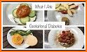 Gestational Diabetes Diet related image