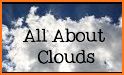 Types of Clouds - Cloud Guide related image