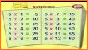 Mathematics for children related image