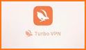 Turbo+ vpn unlimited free server related image