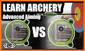 Archery Master-Shooting Zone related image