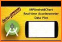 MPAndroidChart Example App related image