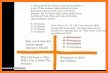 Prep Test STAAR Math - Grade 3 related image