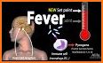 Body Temp Fever Thermometer related image