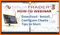 ninjatrader related image