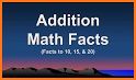 Meet the Math Facts - Subtraction Flashcards related image