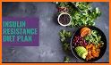 Insulin Resistance Diet Plan & Cookbook related image