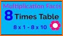 MathFacts Multiplication Flashcards related image