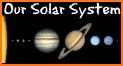 ExploAR Solar System related image