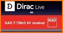 Dirac Live related image