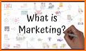 Video Marketing Basics related image