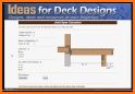 Wood Joist Span Calculator related image