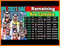 IPL 2020 - UAE (Live score,Schedule) related image