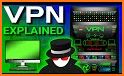 VBN VPN related image