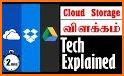 Tamil Cloud related image