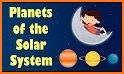 The Solar System - For kids related image