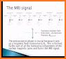 Magnetic Resonance Imaging (MRI) Physics related image