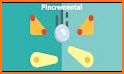 Pincremental related image