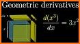 Visual Math 4D Lite related image