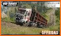 Real Truck Driving Simulator:Offroad Driving Game related image