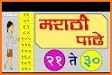 Marathi Multiplication Table - ( पाढे - 1 ते 100 ) related image