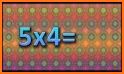 Multiplication Flash Cards related image