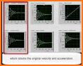 MRE Acceleration Meter Pro related image