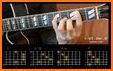 Oolimo Guitar Chords related image