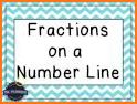 Number Line Fractions Games related image