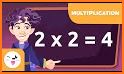 Multiplication Monster related image