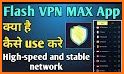 Flash VPN MAX related image