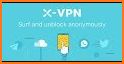 X Video VPN - Enjoy Access Unlimited Proxy Vpn related image