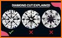 Diamond cuts diamond related image