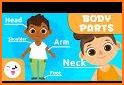 Human Body Parts - Kids Learning related image