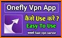 Onefly VPN related image