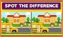 Spot the Differences - Find 5 Difference related image