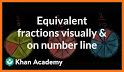 Equivalent Fractions Matching related image