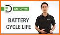 Battery Cycle Information related image