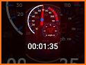 Speedometer: GPS Speed Tracker related image