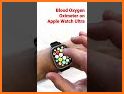 Blood Oxygen & Temperature App related image