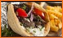 Gyros related image