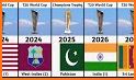 Live Cricket Score for WC 2023 related image