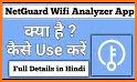 NetGuard WIFI Analyzer related image