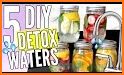 Detox Water Drinks Recipes related image