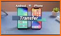 Wetransfer - Android File Transfer Guide 2021 related image